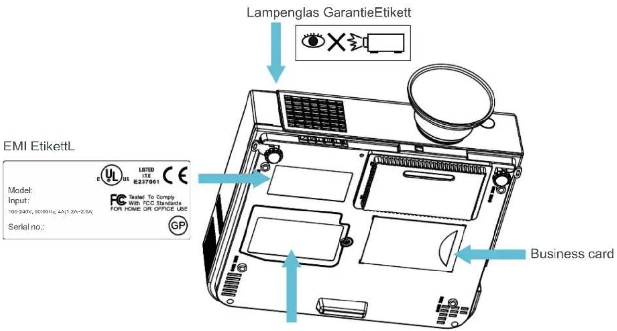 Kindermann KX 2950 - Ort der Produktsicherheitsetiketten - 1