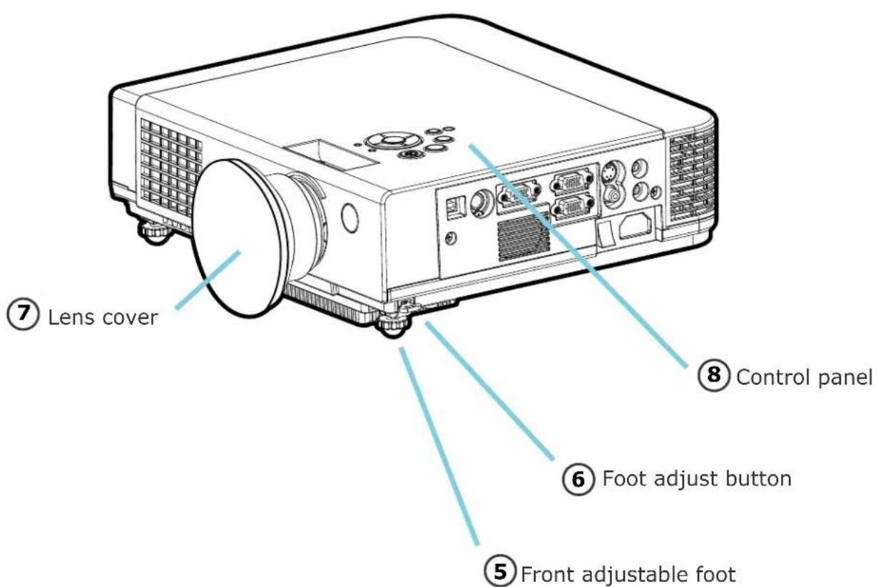 Kindermann KX 2950 - Projektor - 1
