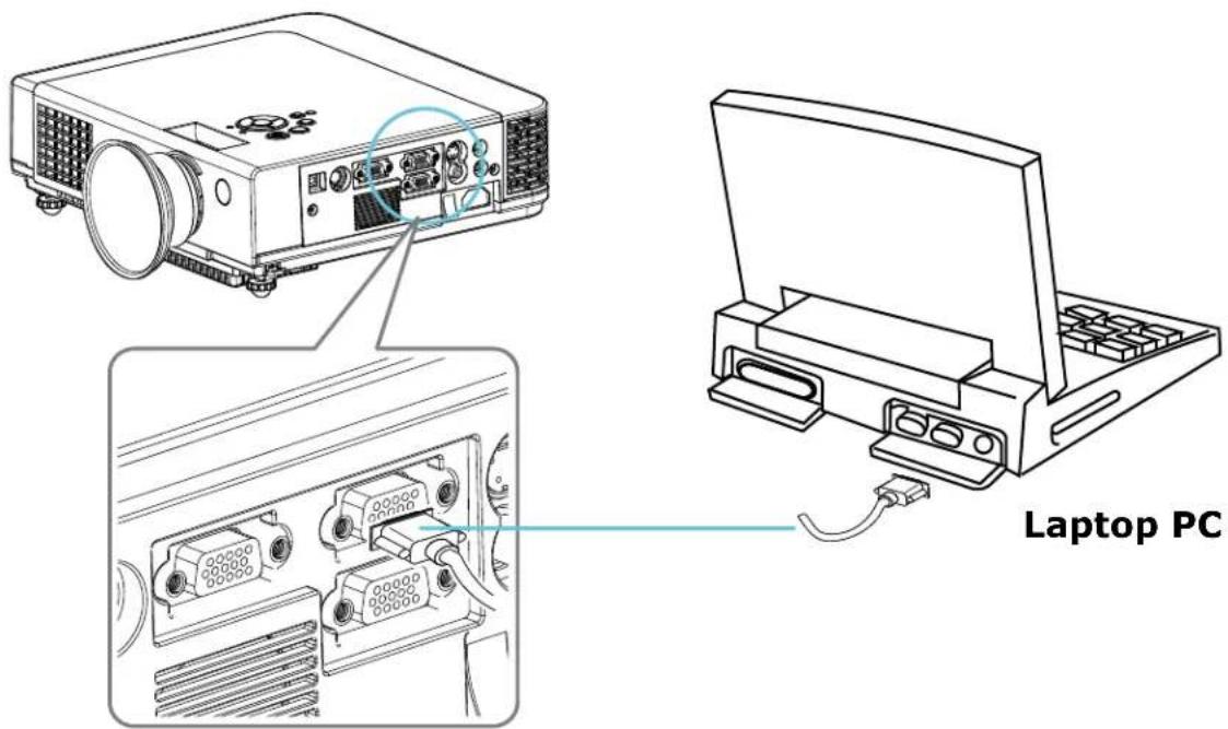 Kindermann KX 2950 - Schließen Sie das Audiokabel an, falls notwendig - 1