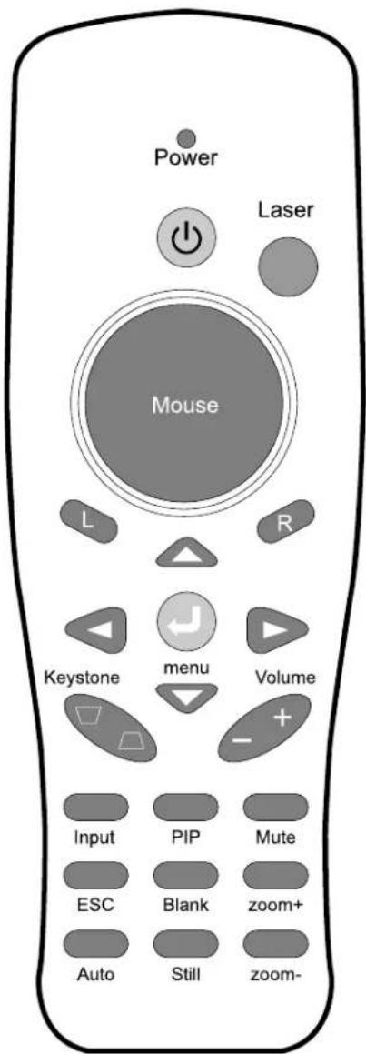 Kindermann KX 2950 - Computerquelle - 1