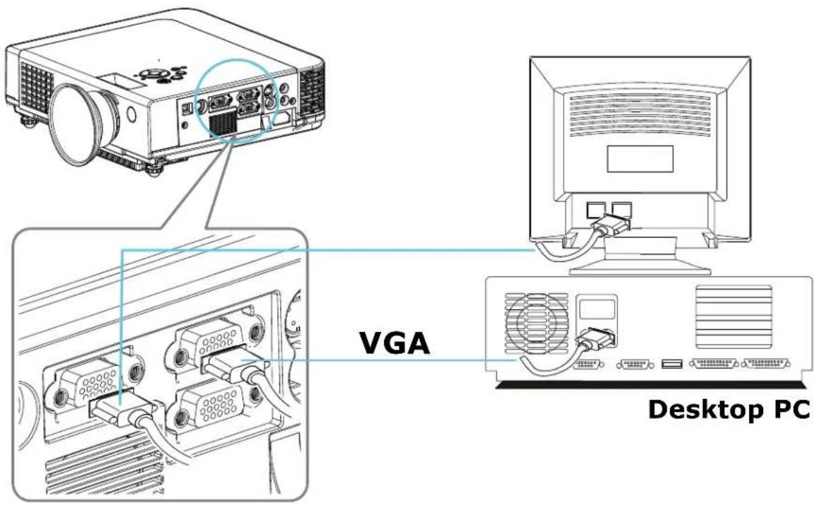 Kindermann KX 2950 - Schließen Sie das Audiokabel an, falls Sie den Ton über die Projektor-Lautsprecher wiedergeben wollen. - 1