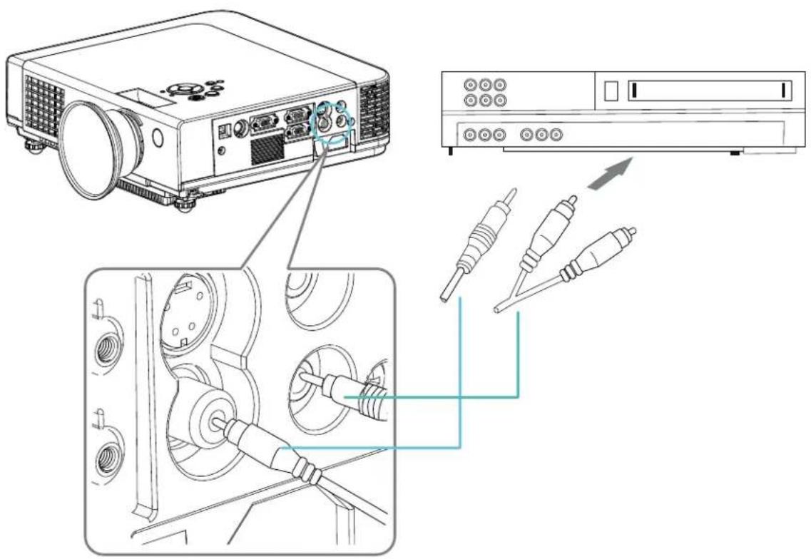 Kindermann KX 2950 - Video - 1