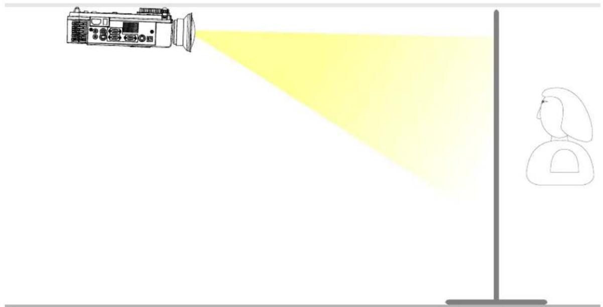 Kindermann KX 2950 - Projektion von der Decke von hinten mit lichtdurchlässigem Bildschirm - 1