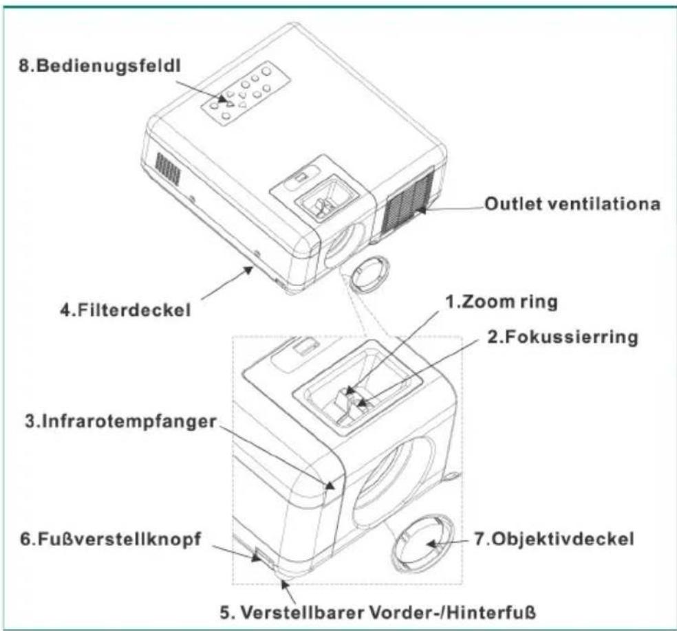 Kindermann KX 2800 - Projektor - 2