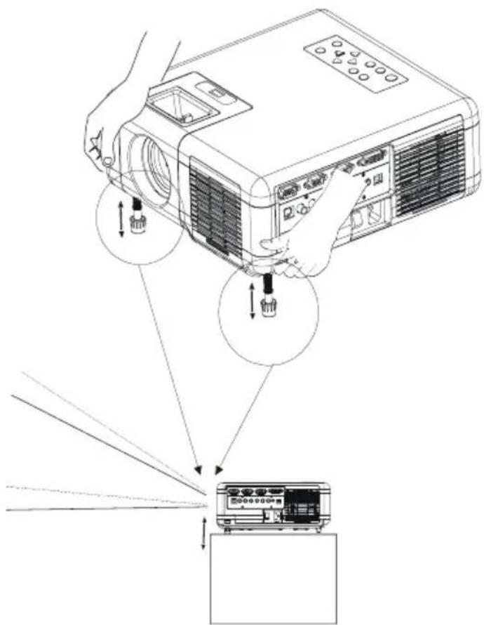 Kindermann KX 2800 - Einstellen der Bildposition - 1