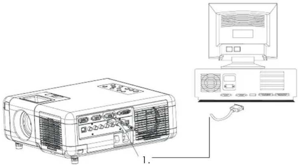 Kindermann KX 2800 - Anschließen des Computerkabels. - 1
