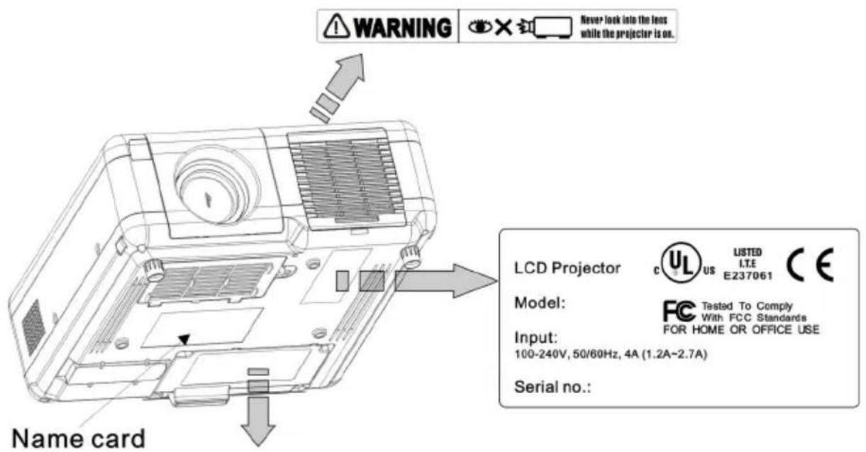 Kindermann KX 2800 - Ort der Produktsicherheitsetiketten - 1