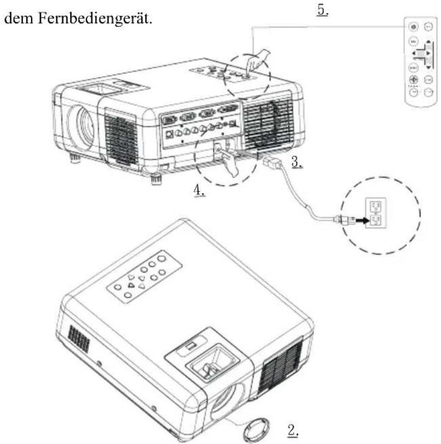 Kindermann KX 2800 - Einschalten des Projektors - 1