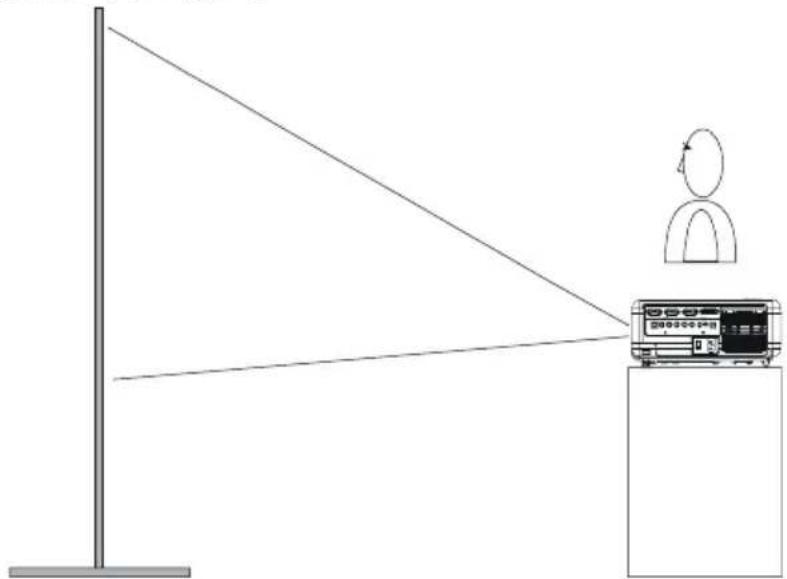 Kindermann KX 2800 - Aufstellen des Projektors - 1