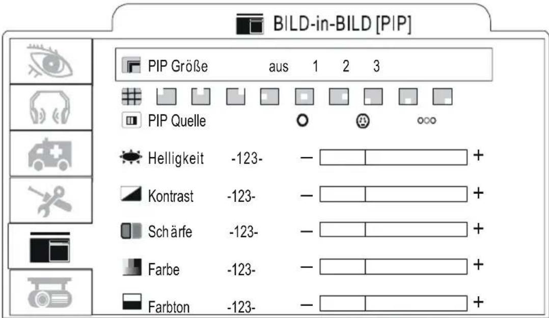 Kindermann KX 2800 - Reset All (Werkseinstellungen) - 2