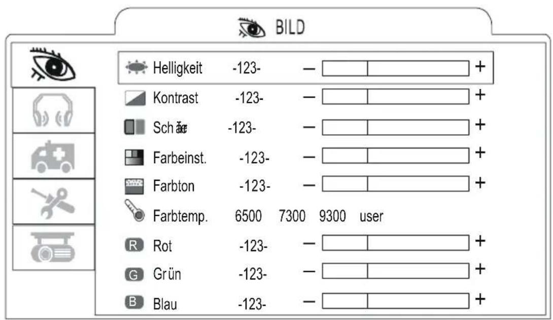 Kindermann KX 2800 - Werkeinstellung ? - 3