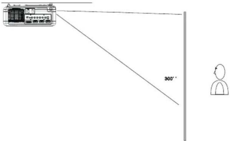 Kindermann KX 2800 - Aufstellen des Projektors - 3