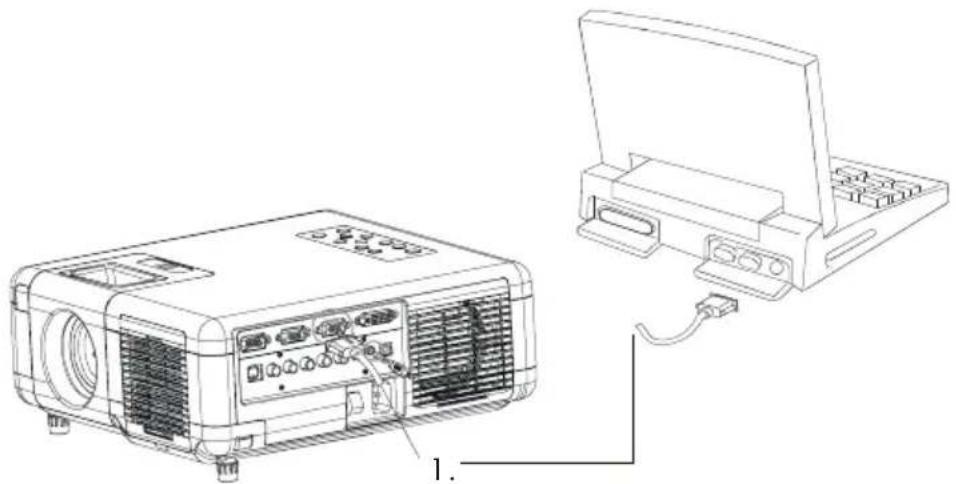 Kindermann KX 2800 - Anschließen des Computerkabels. - 1