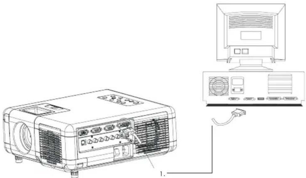 Kindermann KX 2800 - Anschließen des Computerkabels. - 1