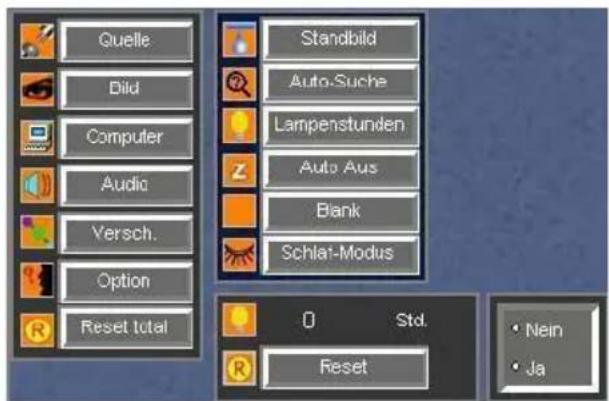 Kindermann KX 2500 - Menü Versch. - 4