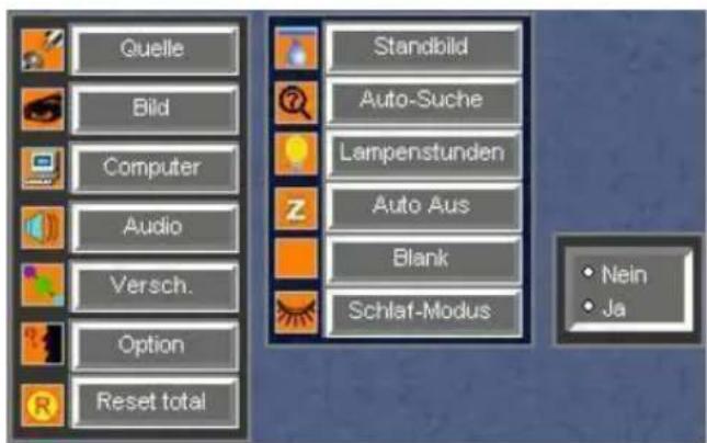 Kindermann KX 2500 - Menü Versch. - 3