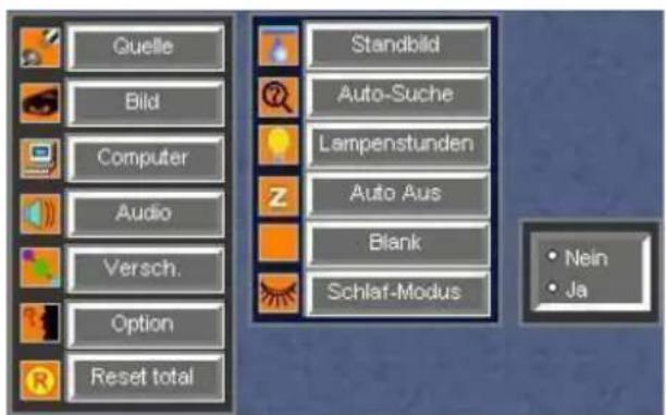 Kindermann KX 2500 - Menü Versch. - 5