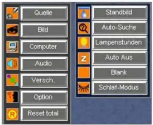 Kindermann KX 2500 - Menü Versch. - 1