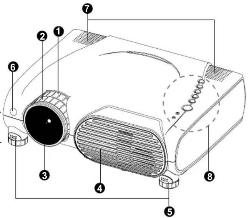 Kindermann KX 2500 - Projektor - 1