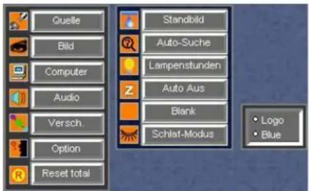 Kindermann KX 2500 - Menü Versch. - 6