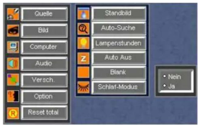 Kindermann KX 2500 - Menü Versch. - 2