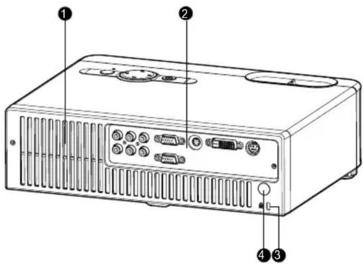 Kindermann KX 170 - Ansicht von hinten - 1