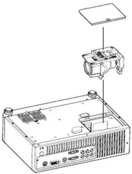 Kindermann KX 170 - Auswechseln der Lampe - 2