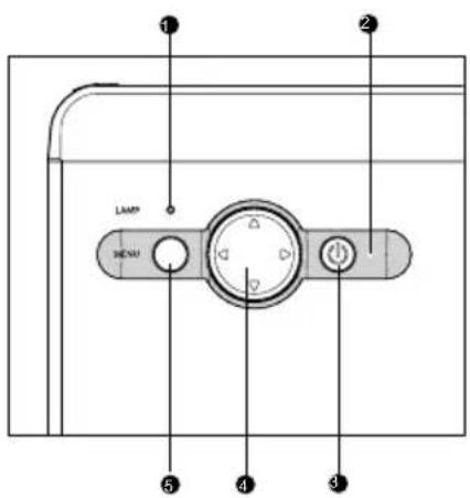 Kindermann KX 170 - LED - 1