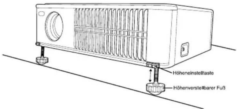 Kindermann KX 170 - Einstellen der Projektorhöhe - 1