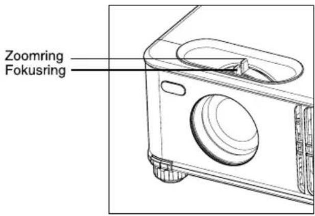 Kindermann KX 170 - Einstellen des Zooms und der Bildschärfe - 1