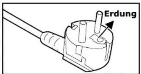 Kindermann KX 170 - Hinweise zum AC-Netzkabel - 3