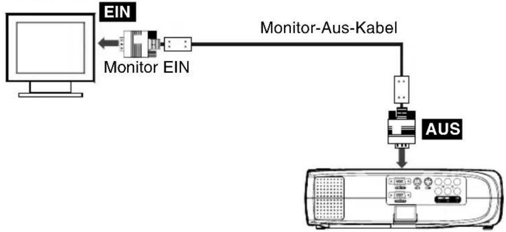 Kindermann KX 150 - Monitor-AUS-Kabel (für Daten) - 1