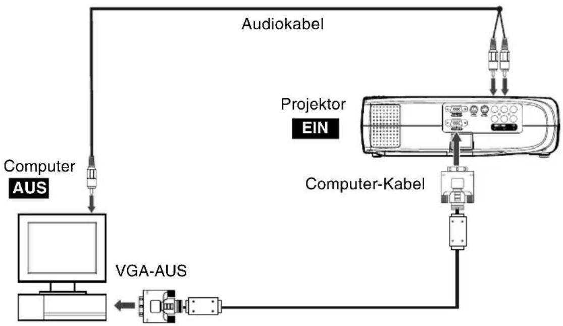 Kindermann KX 150 - Anschließen des Computers (Daten) - 1