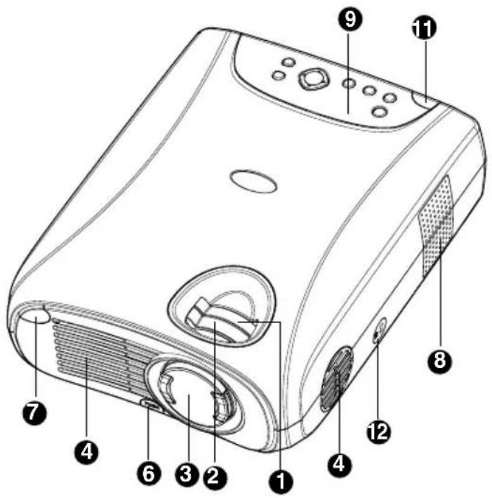 Kindermann KX 150 - Projektor - 1