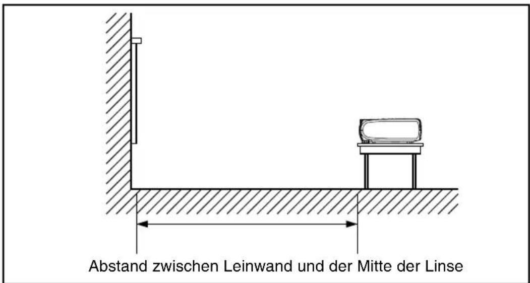 Kindermann KX 150 - Vorsicht: - 1