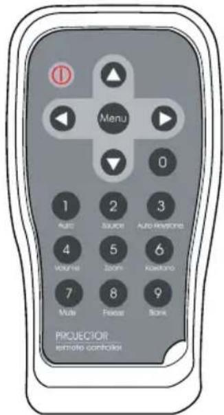 Kindermann KX 150 - Cursor-Steuerung - 2
