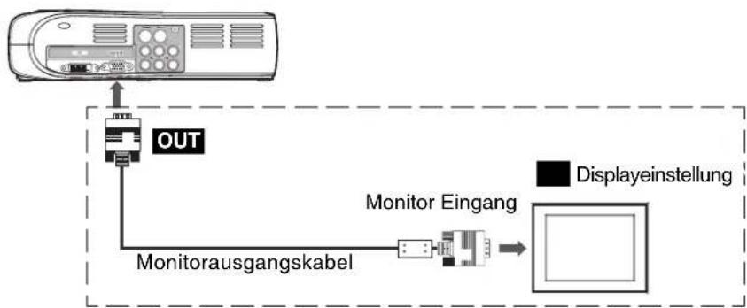 Kindermann KX 100 - Achtung: - 6