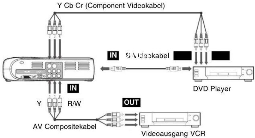 Kindermann KX 100 - Achtung: - 13