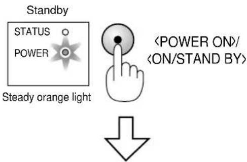 Standby STATUS POWER Steady orange light