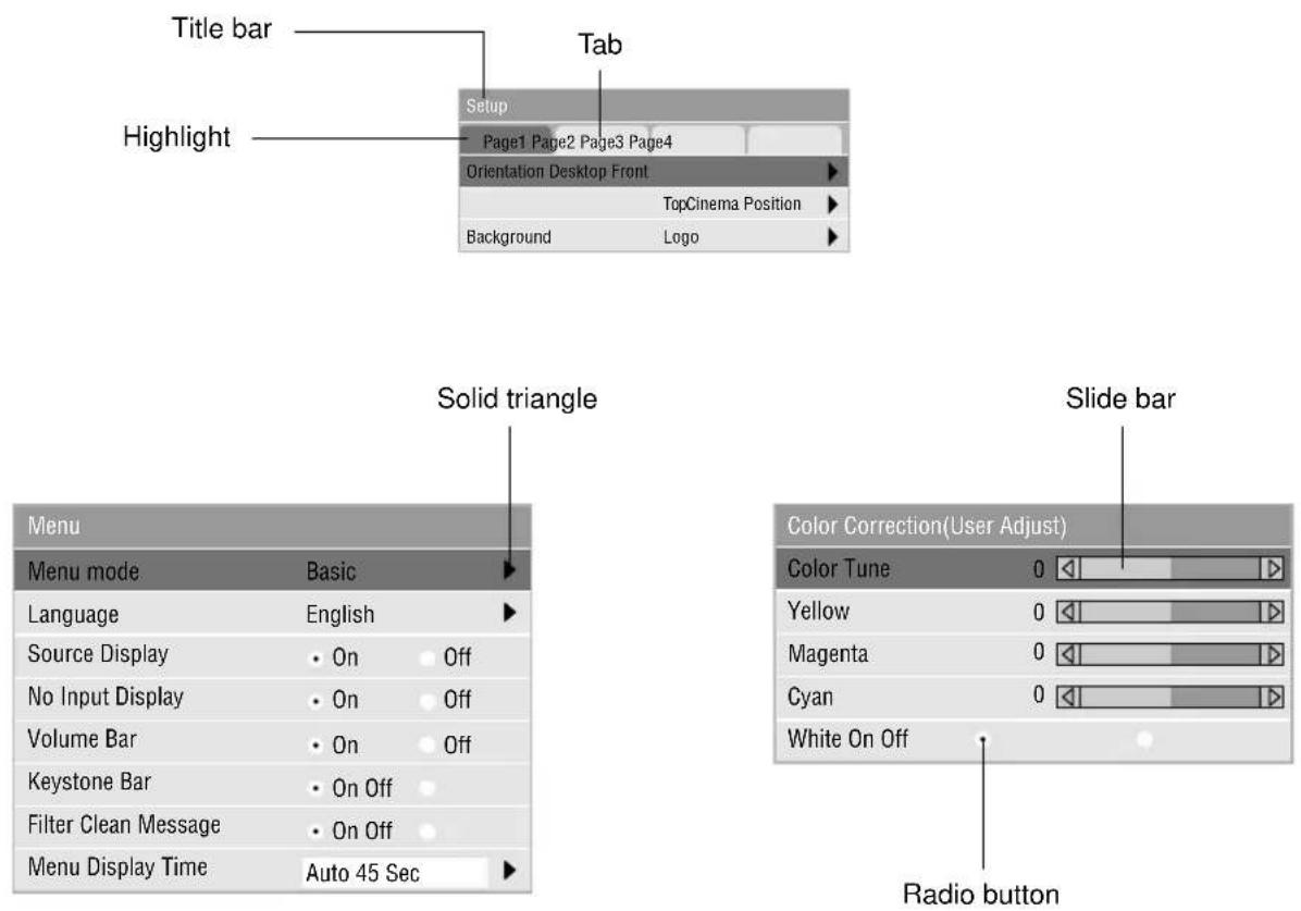NEC VT650 - Menu Elements - 1
