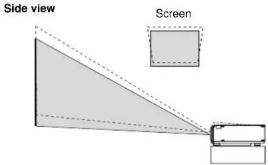 Side view Screen