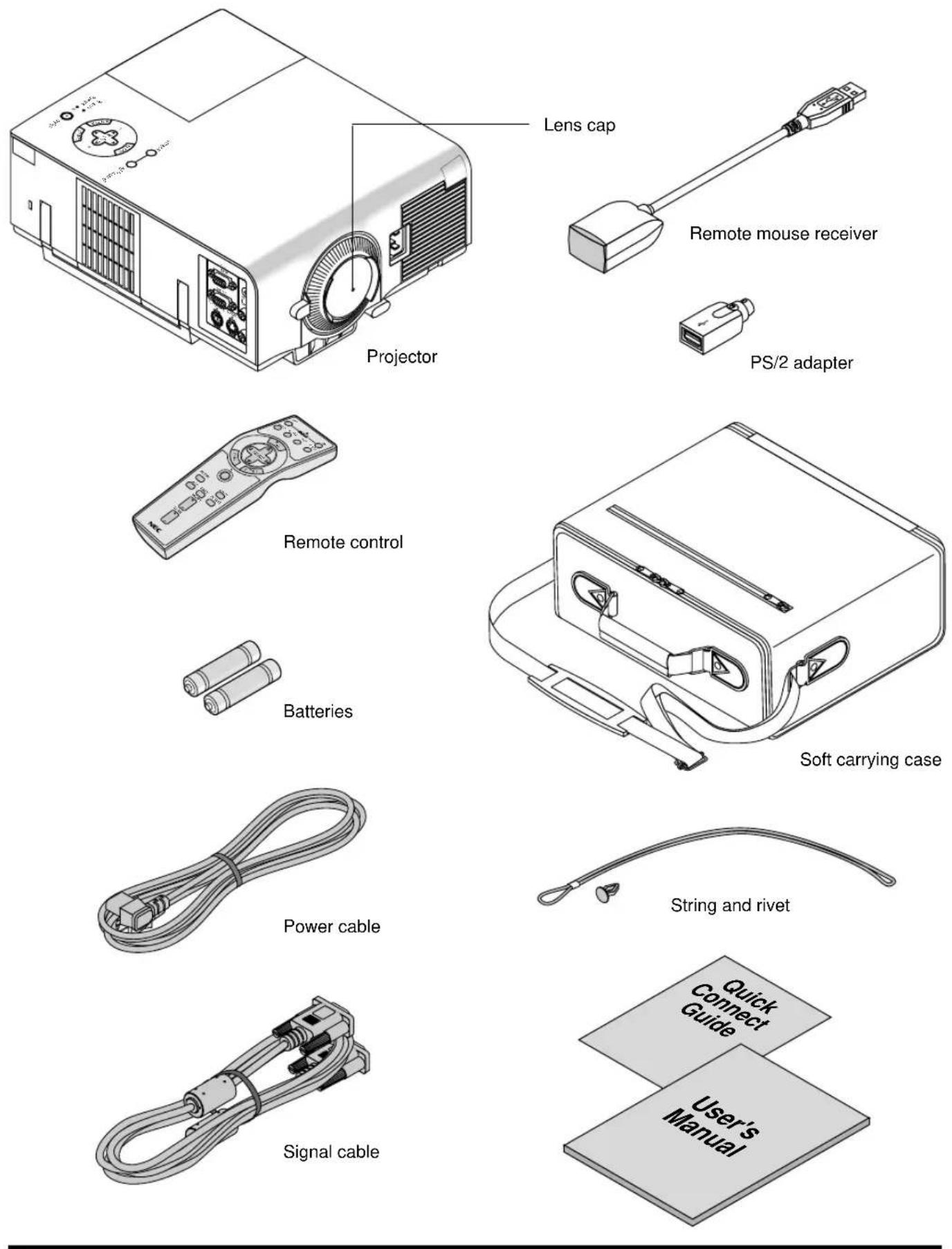NEC VT650 - What's in the Box? - 1