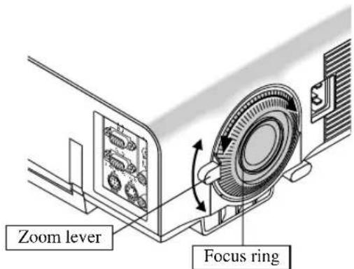 Zoom lever Focus ring