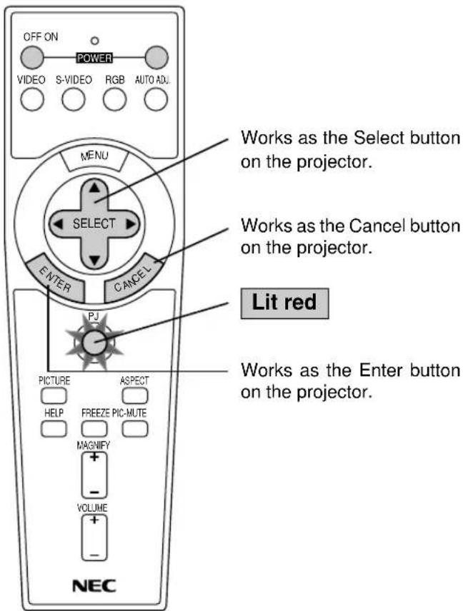 OFF ON POWER VIDEO S-VIDEO RGB AUTO ADU MENU SELECT ENTER CANCEL PJ PICTURE ASPECT HELP FREEZE PIC-MUTE MAGNIFY VOLUME NEC Works as the Select button on the projector. Works as the Cancel button on the projector. Lit red Works as the Enter button on the projector.