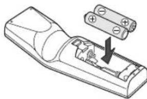 NEC VT650 - Operating Range Remote Control Battery Installation - 4