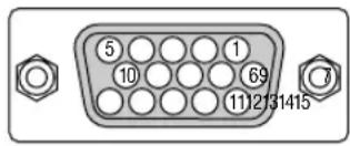 5 10 69 11231415