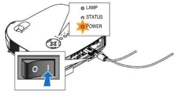 LAMP STATUS POWER OK