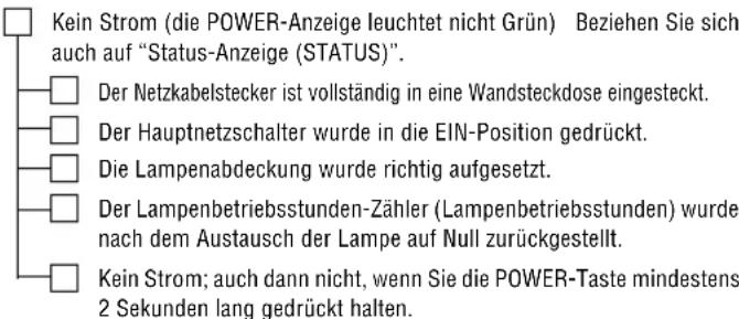 Kein Strom (die POWER-Anzeige leuchtet nicht Grün) Beziehen Sie sich auch auf "Status-Anzeige (STATUS)". Der Netzkabelstecker ist vollständig in eine Wandsteckdose eingesteckt. Der Hauptnetzschalter wurde in die EIN-Position gedrückt. Die Lampenabdeckung wurde richtig aufgesetzt. Der Lampenbetriebsstunden-Zähler (Lampenbetriebsstunden) wurde nach dem Austausch der Lampe auf Null zurückgestellt. Kein Strom; auch dann nicht, wenn Sie die POWER-Taste mindestens 2 Sekunden lang gedrückt halten.