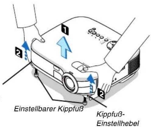 Einstellbarer Kippfuß Kippfuß- Einstellhebel