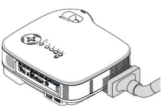 NEC VT570 - ② Reinigung des Gehäuses und der Linse - 1
